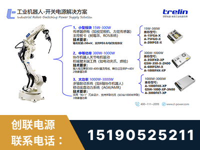 荣成-工业机器人-开关电源解决方案