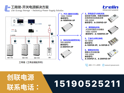 荣成-工商储-开关电源解决方案