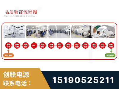 荣成-全流程品质验证体系完善